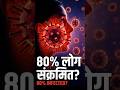 HPV क्या है? 80% लोग बिना जाने संक्रमित कैसे हो जाते हैं| Parampara + Vigyan = Healthy Hamesha