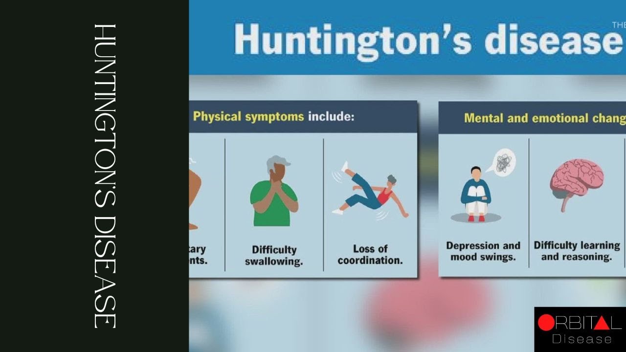 Huntington’s Disease