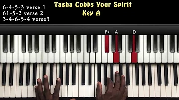 Tasha Cobbs Leonard Ft Kierra Sheard YOUR SPIRIT Piano Tutorials For Beginners