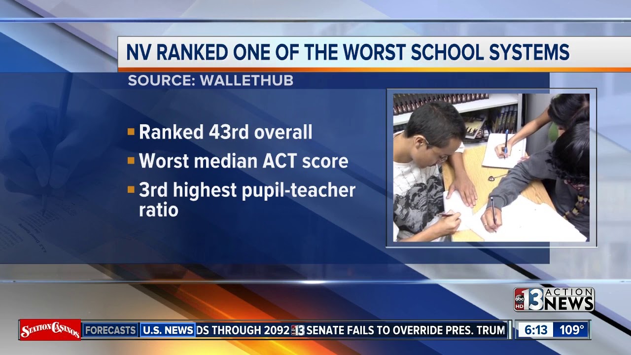 WalletHub scores Nevada as one of states with worst school system