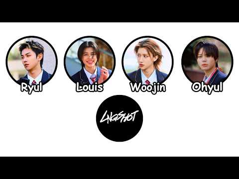 Every LNGSHOT Members Explained in 8 Minutes