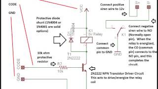 A Bluetooth / Speech Controlled Panic Alarm!