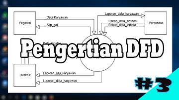 Sistem Informasi (3) | Pengertian Data Flow Diagram (dfd)