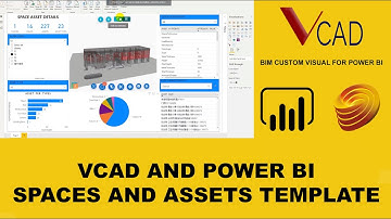 Power BI and Bim - Spaces and assets details template