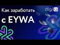 EYWA protocol c потенциалом роста х100 | Децентрализованная биржа EYWA от команды проекта DigiU