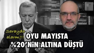 Sarayda alarm: AKP mayısta yüzde 20’nin altına düştü | Tarık Toros | Manşet | 24 Mayıs 2024 by TARIK TOROS 55,032 views 9 days ago 25 minutes