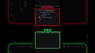 Celebrity Simple JavaScript Basics #javascript #code #tutorial #javascriptdevelopers #frontendcourse #coding Wealth