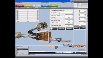 Beijer iX Developer Obje Hareketlendirme (Dynamics-Move)