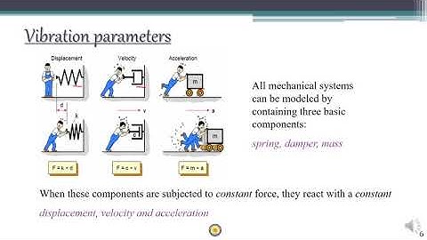 Lecture 23 - SA1 - Vibrations