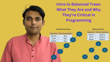 Introduction to Balanced Tree in Data Structure & their Importance