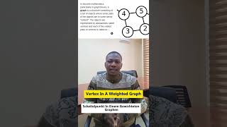 Algorithm by optimization problems