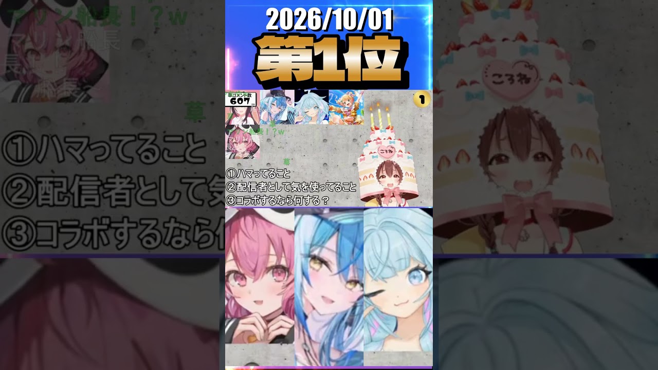 10/1 草コメント数ランキング第1位 #戌神ころね 0時間51分ごろ