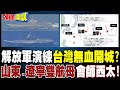 中國海軍動態與國際軍力排名