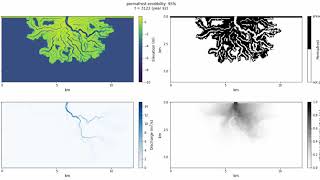 Melting ice may change shape of Arctic river deltas