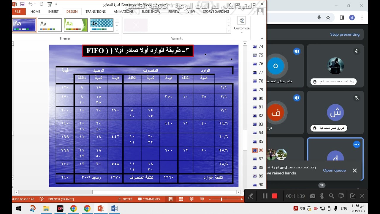 المحاضرة السادسة - مبادئ محاسبة التكاليف