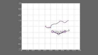 Two Kinects Tracking