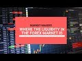 FOREX POOL ACCOUNT RESULTS - YouTube