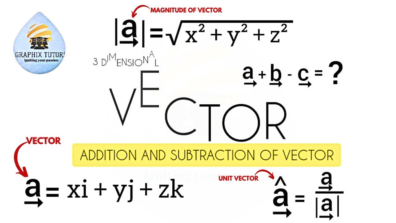 ADDITION AND SUBTRACTION OF VECTOR IN ALGEBRA. #mathematics # ...