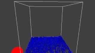 Thermal SPH Simulation
