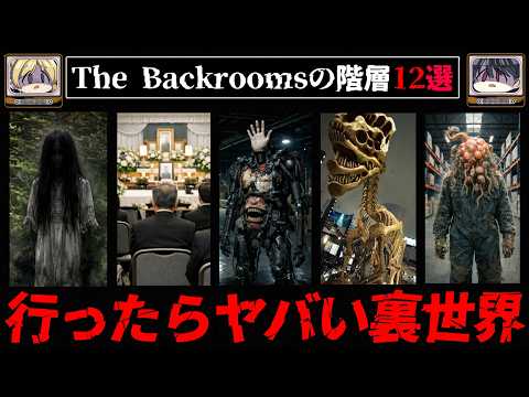 【裏世界散歩】The Backroomsの怖い階層12選【ゆっくり解説/バックルーム/怖い話/都市伝説/リミナルスペース】のサムネイル