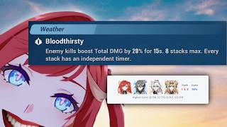 Download Lagu It's been a year and 2 months since I last smiled at anything in life MP3