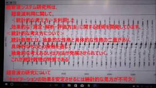 超音波システム技術　Supersonic wave System technology