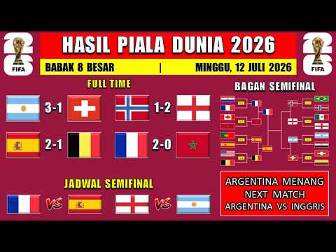 DAUSBET x anekatoto3 - Hasil Piala Dunia 2026 - Argentina vs Swiss - Norwegia vs Inggris - 8 Besar Piala Dunia 2026