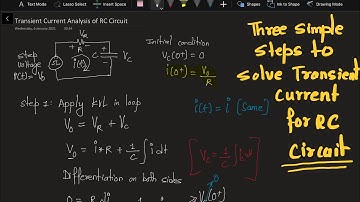 Transient Current Analysis of RC Circuit Using Laplace Transform