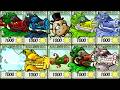 PvZ Fusion 3.4 – Top 9 Most OVERPOWERED Machine Turrets & Ultimate Bamboo Fire!