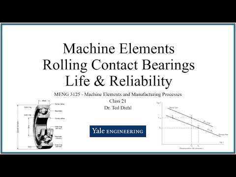 F25 MENG3125 Class 21 Roller Bearing Selection Example 1 (Shigley problem 11-1)
