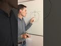 ПРИЗНАК КАСАТЕЛЬНОЙ #math #математика #геометрия