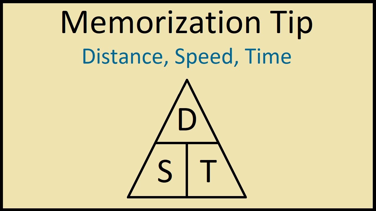 Easiest Way to Remember Speed, Distance, and Time Formulas - YouTube