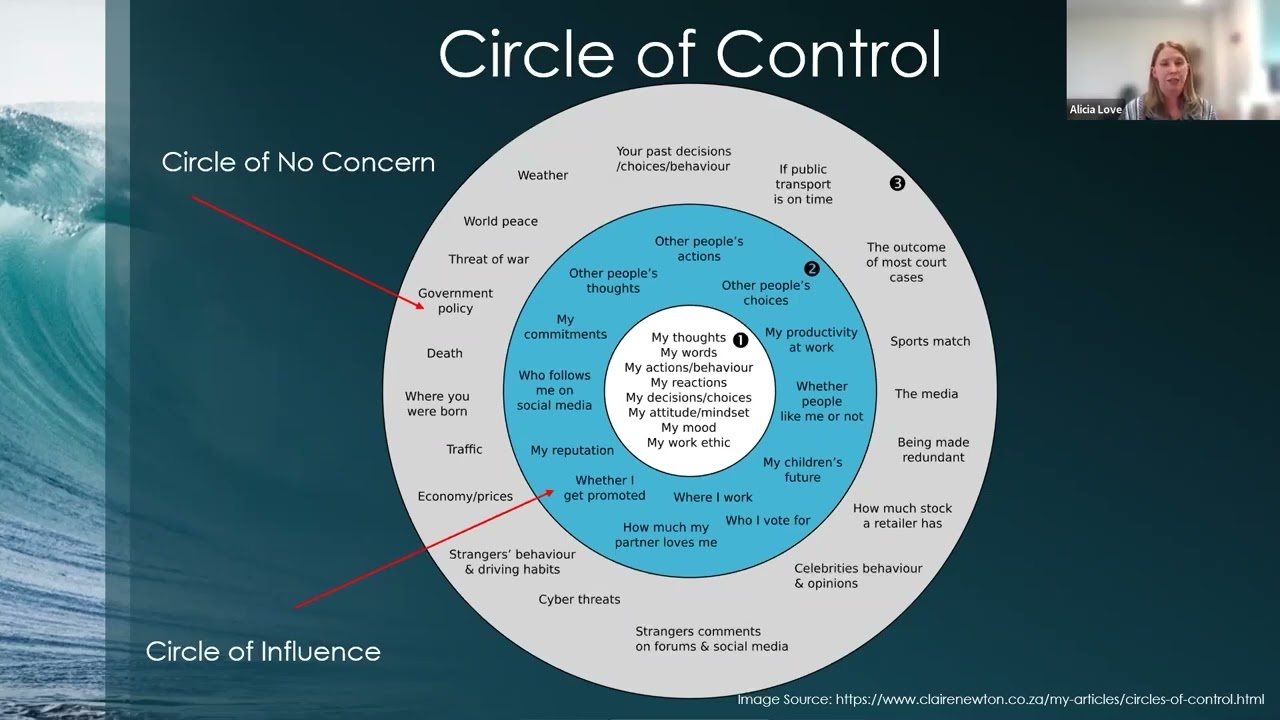 Conflict De-escalation with Alicia Love, Montana Department of Livestock Meat & Poultry Inspection