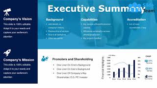 Executive Summary Powerpoint Slide Deck