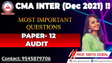 CMA INTER- AUDIT -MOST IMPORTANT CHAPTERS & ABC Analysis - Paper 12 ( Group 2)