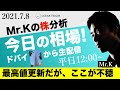アップルが最高値更新。攻め継続、しかしここに注意！S&P500最高値更新だが、、07:01〜｜Mr.Kの株分析｜今日の相場！【CLEAR TRADE理論】