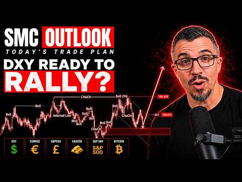 Video preview for Weekly SMC Outlook: DXY, EURUSD, GBPUSD, AUDUSD, XAUUSD