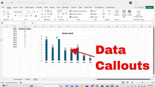 Excel Tips: How to Easily Add &amp; Edit Data Callouts for Graphs! #msexcel #howto #excel #data #office