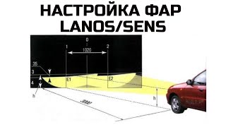 Как настроить фары LANOS/SENS