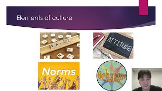 MGMT5912 presentation
