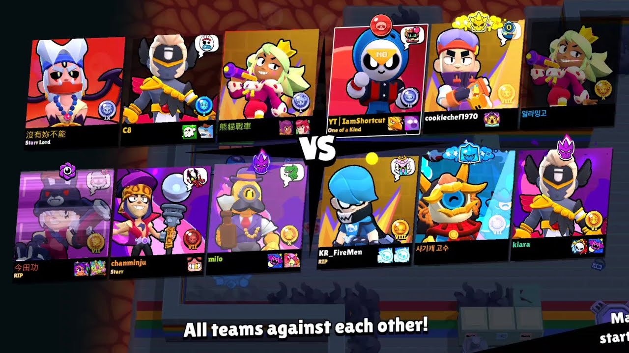 Какой боец ​​лучше всего в TRIO WIPEOUT | Brawl Stars