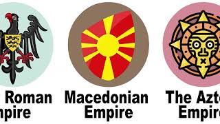 Celebrity Most Powerful Empires in History Explained Net Worth
