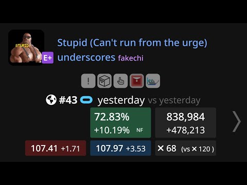 CS Lvl 25 Pass Underscores Stupid Expert 72 83 