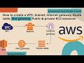 How to Set Up a NAT Gateway in your VPC | AWS | Virtual Private Cloud | Step-by-Step Guide | Amazon