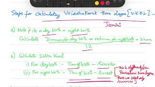 PAM Parashar Hora Lagna and Virdhi Karak (Vriddha Karika) Hora Lagna for Longevity Content