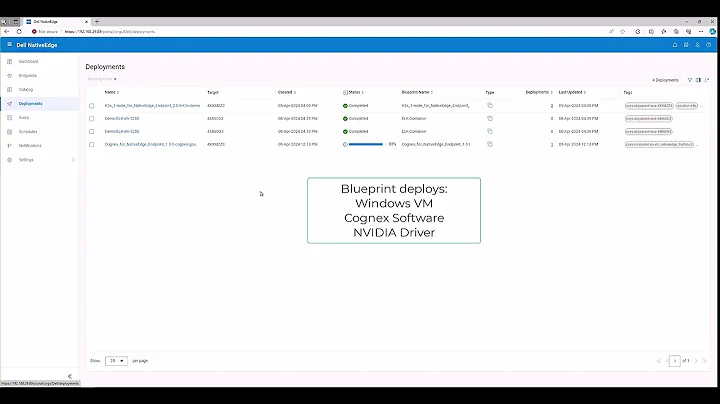 Dell NativeEdge Demo