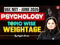UGC NET Psychology | UGC NET Psychology Topic Wise Weightage | By Anjali Mam