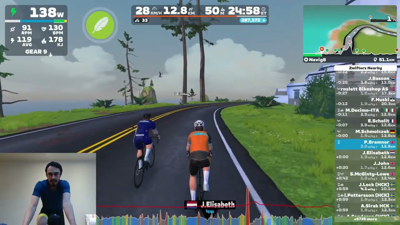 Week #3 First 3 hour Zone 2 ride on the Navig8 route