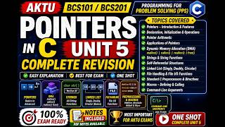 PART 1 Unit 5 Complete BCS101/201 Pointers in C Complete| DMA, Strings, Linked List & File Handling