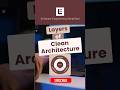 Clean Architecture Layers